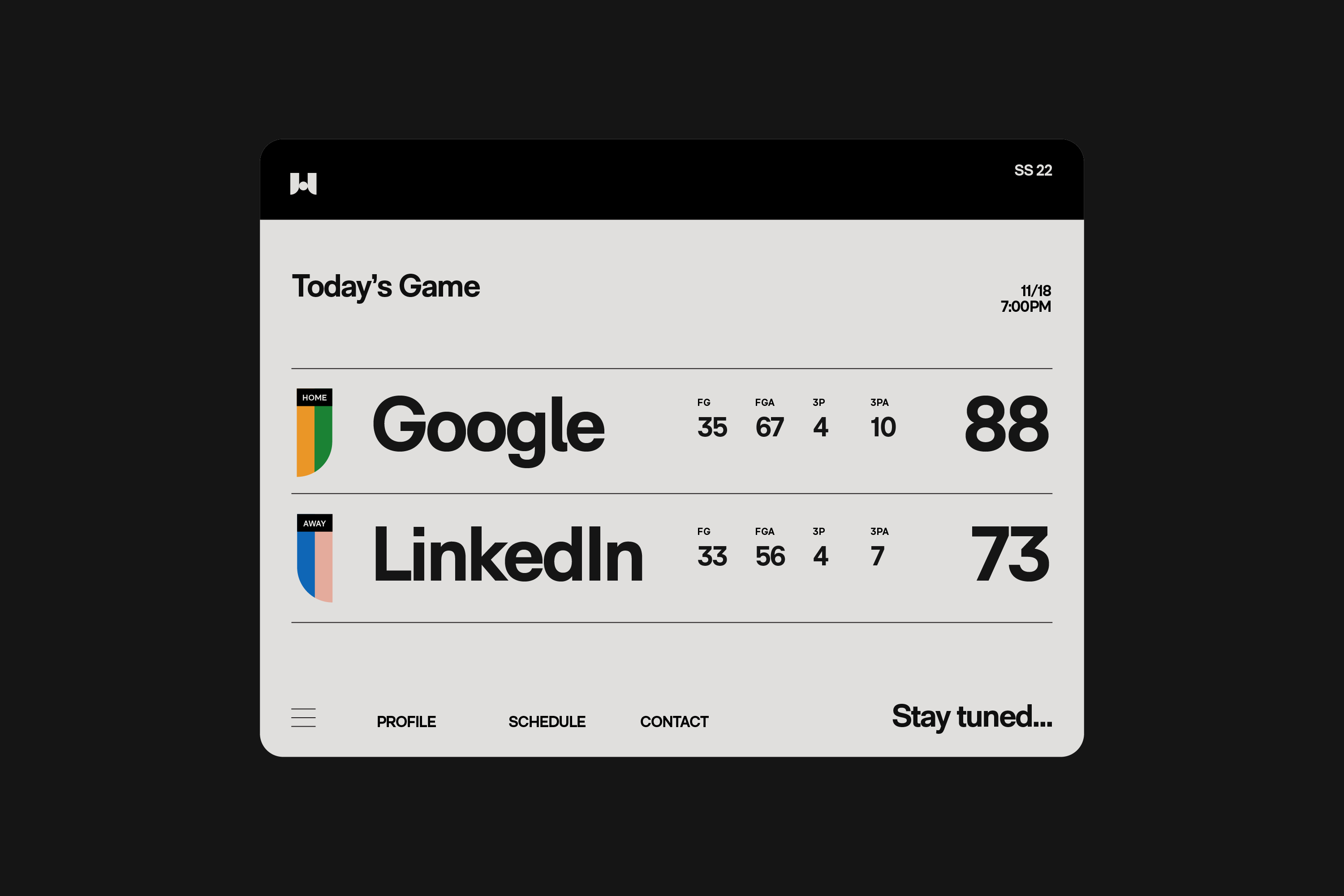 A screenshot of the results of the Google versus LinkedIn basketball game